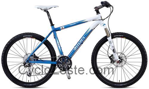 Breezer Thunder Pro fiche technique et avis